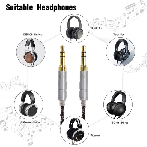 okcsc Replacement Upgrade Cable for Denon AH-D600 AH-D7200 AH-D7100 AH-D9200 AH-D5200 Headsets,8 Core OFC Audio Cable Dual 3.5mm Headphone Output ...