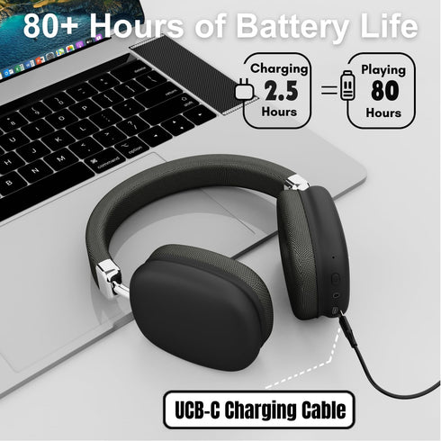 P37 Max Over Ear Bluetooth Headphones, Black Wireless Headphones with Microphone, 80H Playtime,Deep Bass Memory Foam Ear Cups,Hifi Audio, Lightwei...