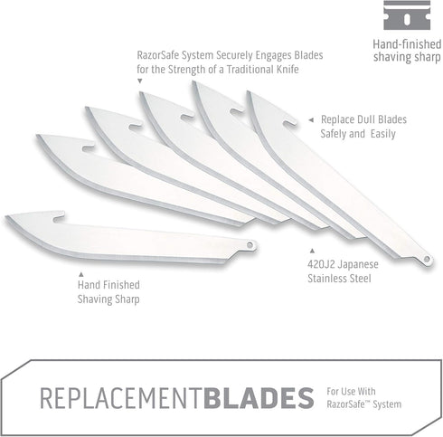 OUTDOOR EDGE 3.5" RazorSafe Replacement Knife Blades, 6 Pieces...