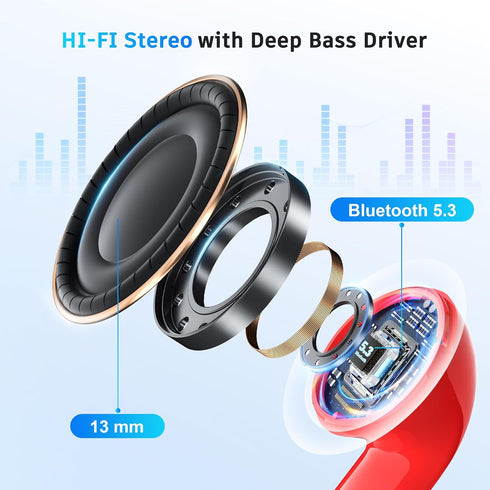Wireless Earbuds Bluetooth 5.3 Headphones in-Ear MIC Earphones Hi-Fi Stereo 40H Playback USB-C LED Power Display Charging Case IPX7 Waterproof Blu...