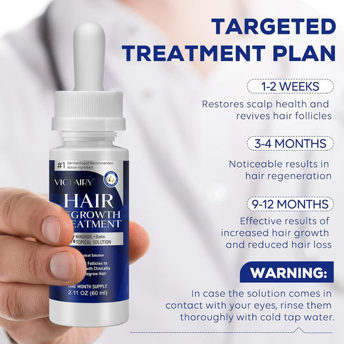 5% Minoxidil for Men, Minoxidil for Women Hair Growth, Minoxidil for Beard Growth, Hair Regrowth for Men, Minoxidil 5 Percent Hair Loss Treatments...