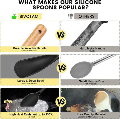 Large Silicone Cooking Spoons Set, Heat Resistant Big Serving Spoon, Nonstick Kitchen Long Spatula with Wooden Handle, Dishwasher Safe Cookware fo...