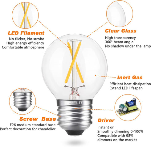2W Globe LED Edison Bulbs 25 Watts Equivalent (Dimmable), Warm White 2700K, Vintage A15/A50 E26 LED Light Bulb for Bedroom Chandelier, Bathroom Va...