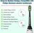 Aoremon Toothbrush Replacement Heads for Phillips Sonicare Replacement Brush Head Compatible with Most Philips Sonicare Click-on Electric Toothbru...