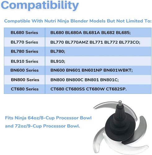 4 Blade Ninja Blender Blade Replacement Parts Compatible with 64oz(8Cup)72oz(9Cup) Food Processor Bowl Ninja Blades Auto iQ Chopping Blade 319KKU7...