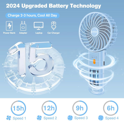 Portable Fan,4 Speed Mini Handheld Fan,15H Cooling Cute Fan,Small Portable Personal Fan with 180° Foldable,Quiet,Rechargeable Mini Fan for Kids Wo...