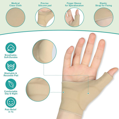 Thumb Support Brace - CMC Joint Thumb Splint for Pain Relief, Arthritis, Tendonitis, Sprains, Strains, Carpal Tunnel & Trigger Thumb Immobilizer, ...