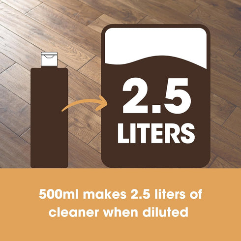 Furniture Clinic Wood Cleaner | Cleans Furniture, Shelves, Tables, Barstools, Cabinets & Other Wood Surfaces | Easily Remove Build Up, Grease and ...