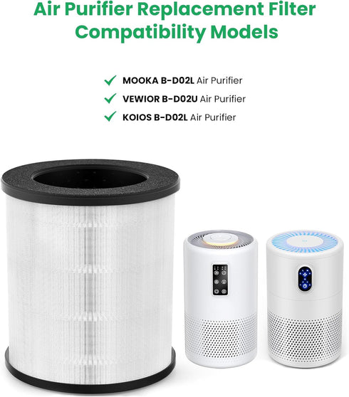 Air Purifier Replacement Filter Compatible with MOOKA & KOIOS B-D02L Air Purifier, VEWIOR B-D02U Air Cleaner, 3-in-1 Filter H13 True HEPA Filter A...