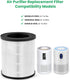 Air Purifier Replacement Filter Compatible with MOOKA & KOIOS B-D02L Air Purifier, VEWIOR B-D02U Air Cleaner, 3-in-1 Filter H13 True HEPA Filter A...