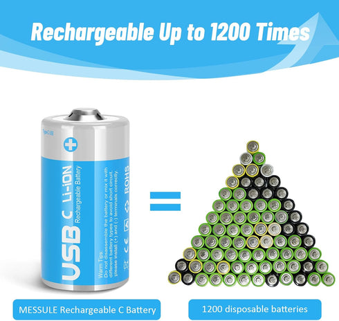 Rechargeable Lithium C Batteries with 4 in 1 USB-C Charge Cable,4 Pack C Cell Li-ion Battries,LR14 1.5V C Size Cell Battery Replacement 4100mWh fo...
