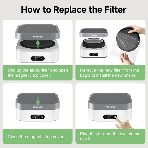 Original Filter Replacement for Air Purifier MB-032, H13 True HEPA Air Cleaner Filter, 2 Pieces...