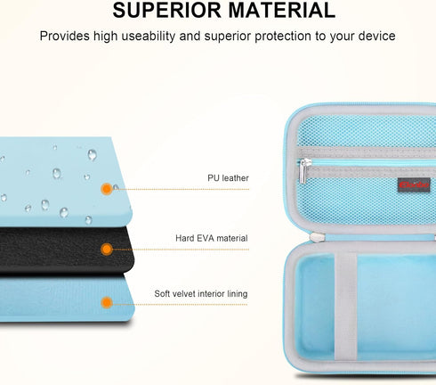 Label Maker Case for SUPVAN E10 Mini Bluetooth Label Printer, Extra Interior Mesh Pocket Fits Label Paper Cable, Blue. (CASE ONLY! Label Maker not...