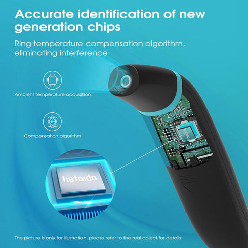 Forehead Thermometer for Adults, 4 in 1 Ear Thermometer for Kids, No Touch Baby Thermometer, Digital Thermometer with Fever Alarm and Object Measu...