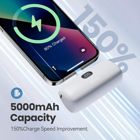 Sanag Portable Charger PD Fast Charging Mini Power Bank 5000mAh Charger with Built-in Cable Stand and LED Display Powerbank for iPhone 15/14/13/12...