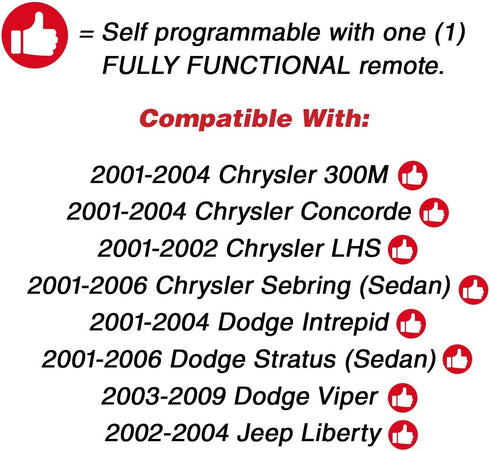 KeylessOption Keyless Remote Fob Uncut Ignition Car Key for Jeep Liberty, Stratus, Intrepid GQ43VT17T, 04602260...
