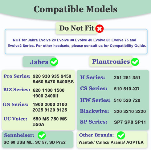 Jabra Headset Ear Cushions Replacement Foam Ear Pads Compatible with Jabra PRO 920 935 930 9450 9460 9465 9470 9400BS GN1900 2000 2100 2025 Biz 62...