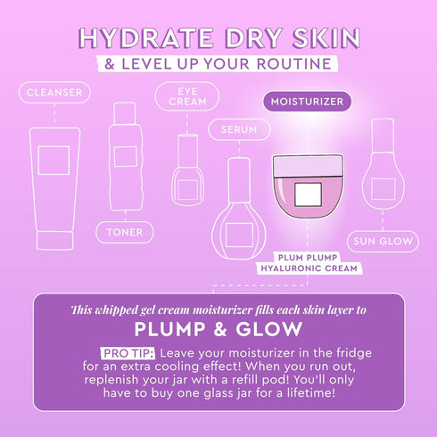 Glow Recipe Plum Plump Hyaluronic Acid Moisturizer Face Cream - Hydrating, Firming & Plumping Face Moisturizer for Dry Skin - Vegan Skin Care with...