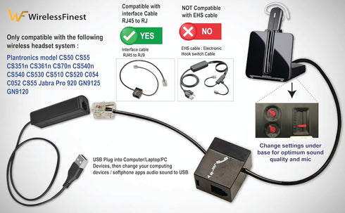 RJ9 Plug to USB Headset Adapter Compatible with Plantronics Jabra Sennheiser Wireless DECT Headsets for Use with Computers PC Laptop Mac Tablet Wi...
