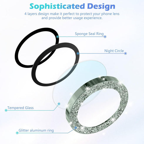 imluckies for iPhone 15 - iPhone 15 Plus Camera Lens Protector Bling, HD Clear Aluminum Alloy Individual Ring, 9H Tempered Glass Camera Back Scree...