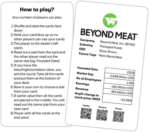 Future Companies Educational Playing Cards | Learn About Leaders in Artificial Intelligence, Genomic Revolution, Space Exploration, Robotics, Data...