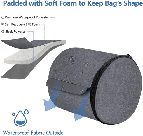 Hanging Toilet Paper Holder Cat Proof Roll Tissue Storage Waterproof and Portable Paper Container with Adjustable Strap Reusable Roll Tissue Organ...