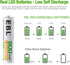 EBL 12 Counts Ni-MH Rechargeable AAA Batteries 1.2V Pre-Charged with Storage Box(800mAh)...