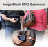 Ultra-Thin RFID-Blocking Wallet, AS-SEEN-ON-TV, ID Theft Protection, Easy to Carry, Reach Cards & Cash with a Touch of a Button, Aluminum Outer Sh...
