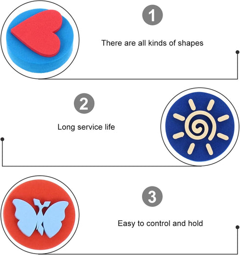 EXCEART 23pcs eva Graffiti Stamp Paint Sponge Brush Crafts Kids Painting Toys Foam Paint Toodler Toys Painting Hand Sponge stampers Kids Toys Kids...