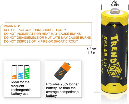 TRENDBOX 14430 3.2V 450mAh Battery LiFePo4 Rechargeable Solar Batteries for Outdoor Garden Light 12 Pack...