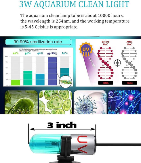 Aquarium Blue Light, 3W Submersible Aquarium Light, Fish Tank Light with Timer, Submersible Waterproof Lamp for Filter Tank Sump Swim Pool...