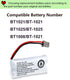 Kruta Cordless Phone Battery BT-1021 BBTG0798001 Compatible with Uniden BT-1021 BT1021 BT-1008 BT-1016 BT-1025 2.4V 800mAh Cordless Handset Phone ...