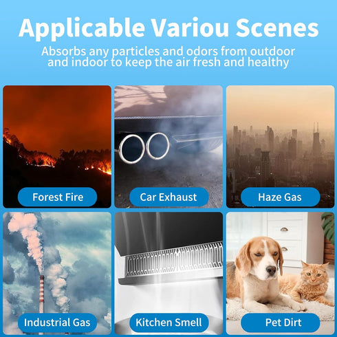 Pre-Filter A for Honeywell HPA094, HPA100 Series, HPA5100 Series, Thickened and Work Like OEM, Replace Honeywell Air Purifier Filter Replacement A...