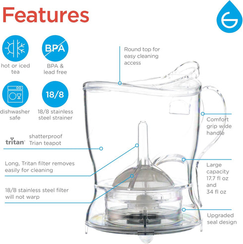 GROSCHE Aberdeen Tea Infuser Teapot & Smart Tea Maker - BPA-Free, Drip-Free Design | Coaster | Easy Brew | Easy Clean Steeper (17.7 oz - 525 ml)...