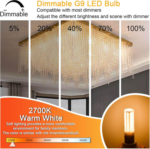 G9 LED Bulb Dimmable,75W 80W Halogen Equivalent, Warm White 2700K 8W 800LM T4 COB G9 Base LED Bulb Bi Pin Base Chandelier Lighting, No-Flicker 360...