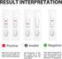 Dog Pregnancy Test Kit - Fast and Accurate Detection, Disposable Pet Clinic Equipment?Easily Determine if Pregnant...