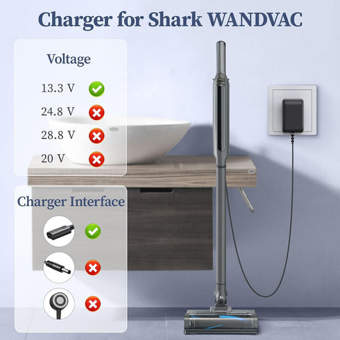 Charger for Shark WS632 WS631 WS630 WS620 AC Power Adapter for WS632BLBRN WS632GDBRN WS632GNBRN WS632PKBRN WS632PLBRN WANDVAC System Pet Pro Cordl...