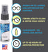 Fog Free Plus Anti-Fog Spray for Glasses - Lens Cleaner and Defogger - Effective on All Lenses and Anti-Reflective Coatings - Prevents Fog on Eyeg...