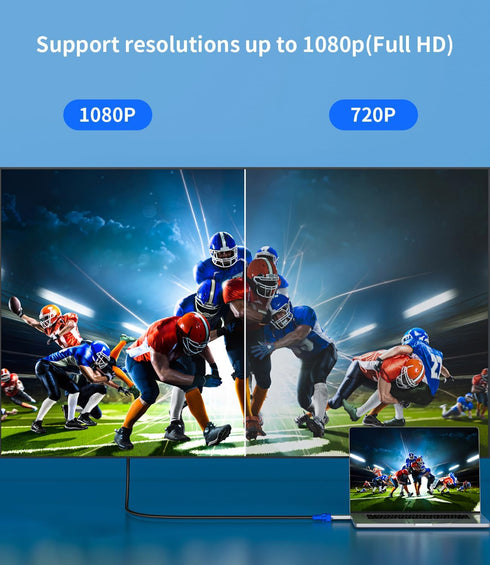 HDMI to VGA Adapter, 2 Pack Active HDMI to VGA Converter (Male to Female) 1080P HD Video Adapter for Monitor Laptop PC Projector Xbox PS...