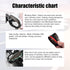 2Pcs Car Rear View Mirror Rain Visor Guard, Carbon Fiber Car Side Mirror Rain Eyebrow Guard, Auto Mirror Rain Visor, Car Exterior Trim Accessories...