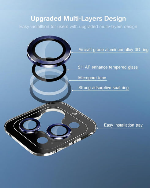 for iPhone 15 Pro/iPhone 15 Pro Max Camera Lens Protector, Metal Ring Plus 9H Tempered Glass Screen Protection Case Friendly Camera Cover for iPho...