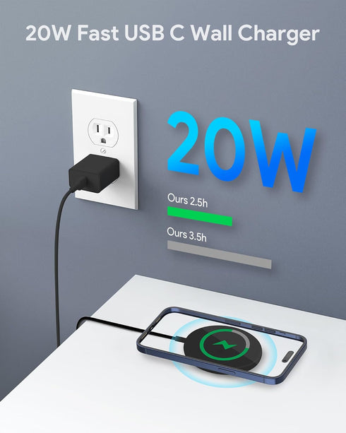 Wireless Charger for iPhone 15 Pro Max, 2 Pack 15W Fast Magnetic Wireless Charging Pad Compatible with Magsafe Charger for iPhone 15 Pro Max/15 Pr...