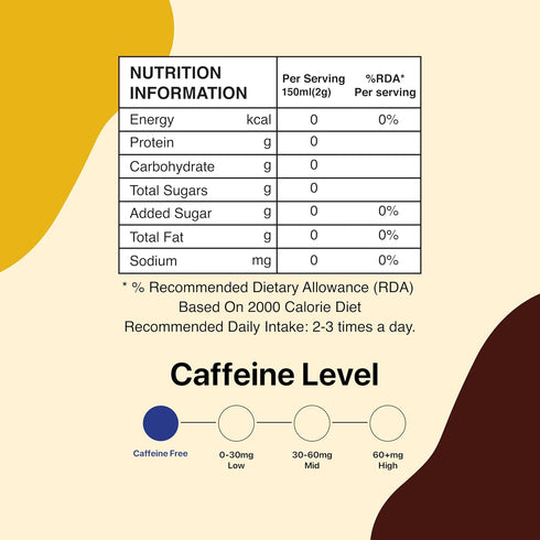 BLUE TEA - Turmeric Tea - Moringa - 15 Count - Pyramid Plant Based Tea Bag | CURCUMIN RICH - HERBAL BLEND | Caffeine Free - Gluten Free - Herbal T...