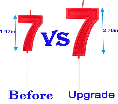 2.76in Birthday Candles Glitter Cake Red Number 7 Candles Topper Decoration for Wedding Anniversary,Party Celebration (RED Number 7)...