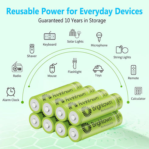 Brightown 8 Pack Rechargeable Battery AA, NiMH Pre Charged Double A Battery for Solar Lights and Household Devices, Recharge up to 1200 Cycles...