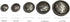 Toxic Jungle 2 Pieces 1-3/8 Inch (35mm) Concho, Come and Take It Texas Flag Decorative Concho, Screw Back Conchos for Leather Belt, Jacket, Hat, S...
