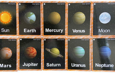 Set of Solar System Flash Cards for Toddlers(15Count)|Kids Learning Flashcard & Montessori Pocket Cards|Perfect for Pre-K Decor Background Wall St...