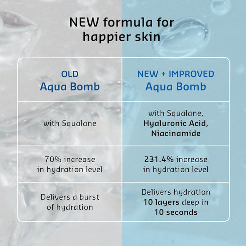 belif The True Cream Aqua Bomb | New & Improved | Hydration in 10 Seconds | Hyaluronic Acid, Niacinamide | Lightweight Hydrating Daily Moisturizer...