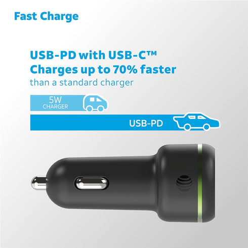 AT&T Single Port 20W USB-C Bullet Car Charger for Apple iPhone, iPad, Watch, Google Pixel, and Samsung Galaxy (Black)...
