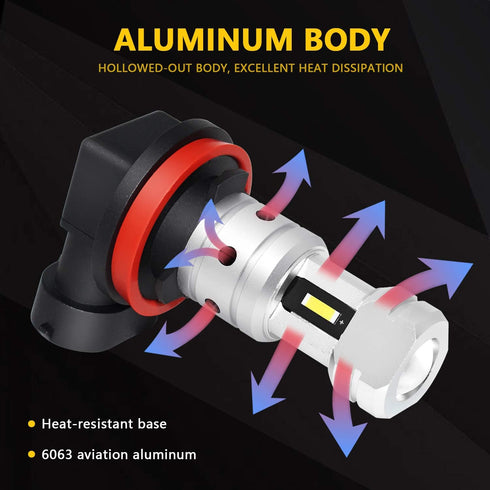 PHINLION H11 H8 H16 LED Fog Light Bulbs, Super Bright 3800 Lumens Fog Lights or DRL Replacement for Cars, Non-polarity, 6000K Xenon White, Pack of...